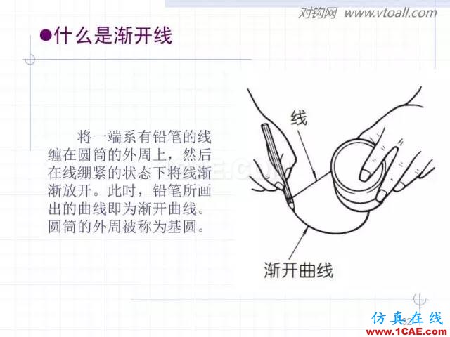 齒輪齒條的基本知識與應(yīng)用！115頁ppt值得細(xì)看！機(jī)械設(shè)計資料圖片32