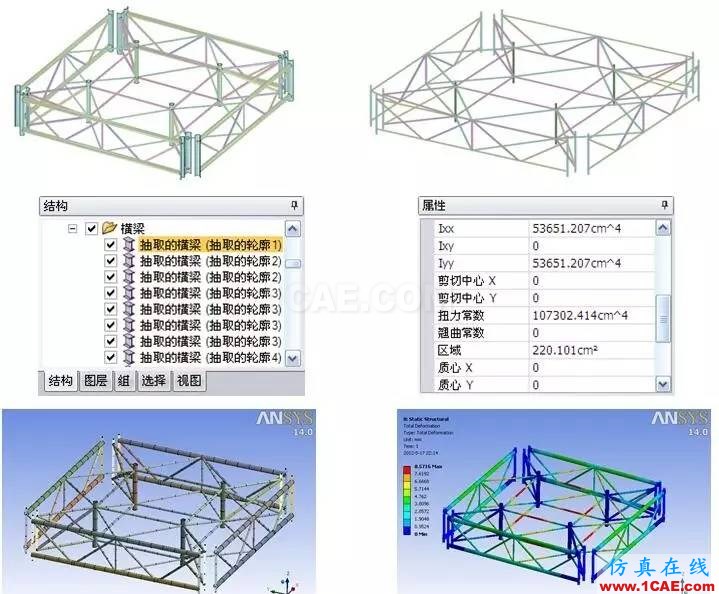 產(chǎn)品 l ANSYS SpaceClaim Direct Modeler 功能解析ansys workbanch圖片22