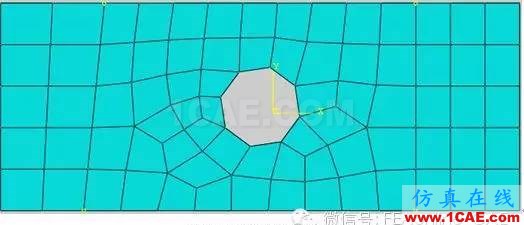 ABAQUS子模型分析介紹與實(shí)例展示abaqus有限元圖片3