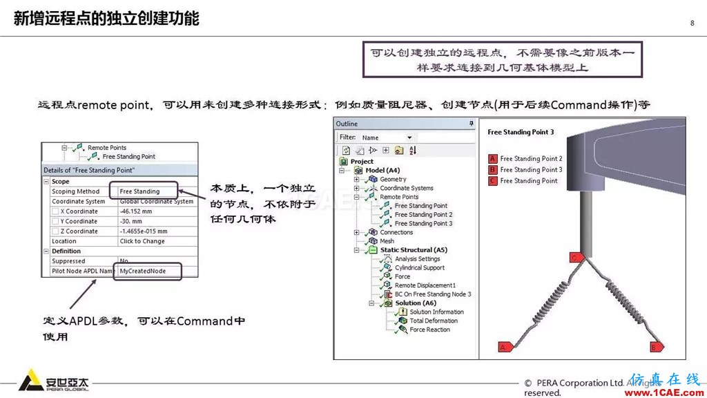 ANSYS 18.0新功能— Mechanical：更便捷易用、更多高級(jí)材料模型ansys培訓(xùn)的效果圖片9