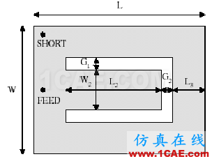 天線講座——第五講  手機(jī)PIFA天線分析HFSS培訓(xùn)的效果圖片22