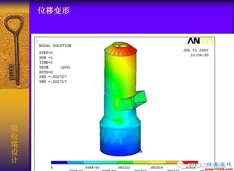 吸收塔易拉罐Ansys有限元分析案例圖解ansys分析圖片40