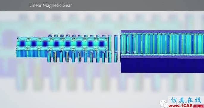 Maxwell磁齒輪的模擬Maxwell分析案例圖片32