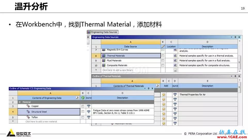 應(yīng)用 | ANSYS高頻電磁技術(shù)在濾波器的應(yīng)用HFSS分析案例圖片19