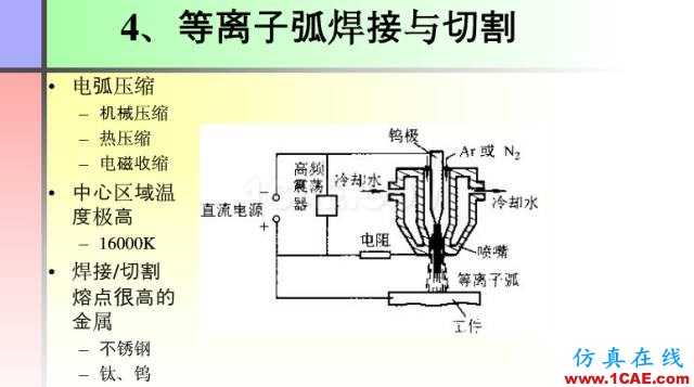 100張PPT，講述大學(xué)四年的焊接工藝知識(shí)，讓你秒變專家機(jī)械設(shè)計(jì)教程圖片28