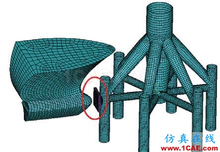 海上風(fēng)電機(jī)組基礎(chǔ)防碰撞分析及防護(hù)措施探討ansys workbanch圖片7