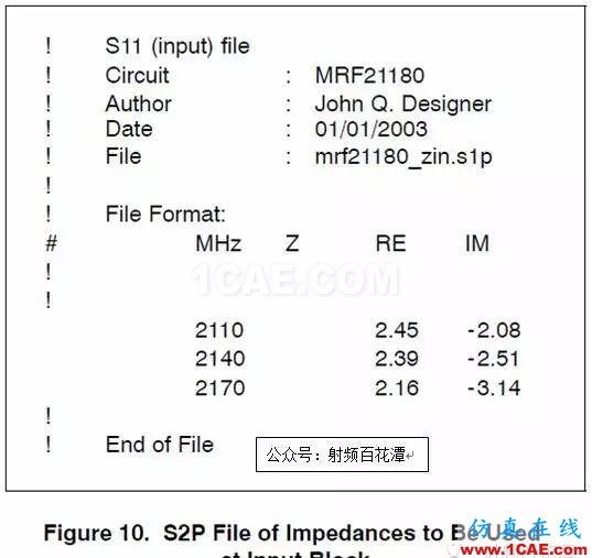 使用Datasheet阻抗進(jìn)行LDMOS匹配設(shè)計(jì)HFSS培訓(xùn)課程圖片10