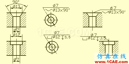 機(jī)械人不可缺少的四大類基礎(chǔ)資料，建議永久收藏【轉(zhuǎn)發(fā)】Catia分析案例圖片7