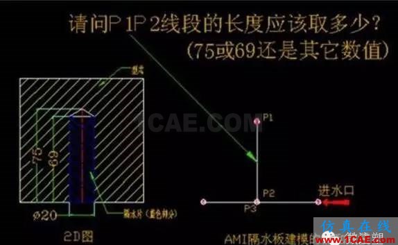 福利！大牛來為你解答Moldflow使用中的常見問題！moldflow培訓(xùn)課程圖片3