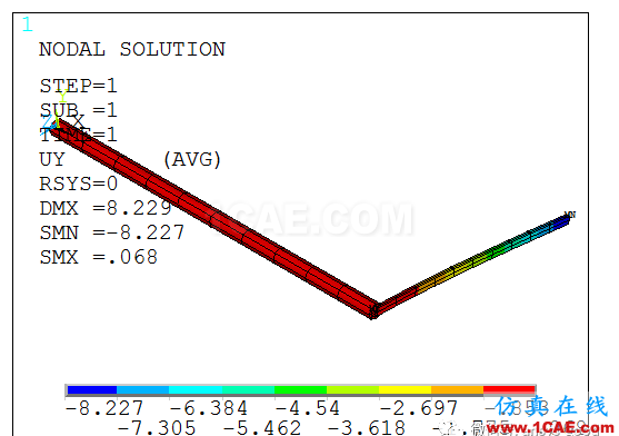 [原創(chuàng)]教育部CAE考試ANSYS分析樣題-直角拐變形和應(yīng)力計(jì)算ansys分析案例圖片3