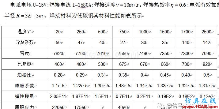 基于ANSYS的三維平板焊接的殘余應(yīng)力分析ansys培訓(xùn)的效果圖片2