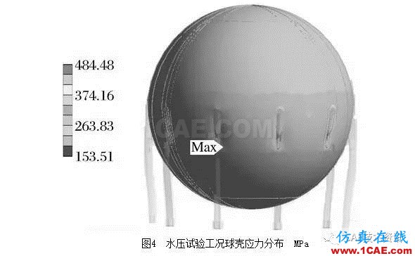 基于ANSYS/Workbench軟件的球罐有限元分析ansys培訓(xùn)的效果圖片6