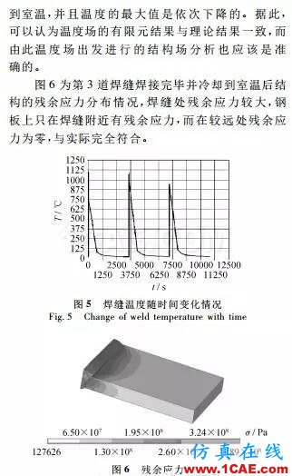 【干貨：理論+實(shí)例】焊接過程有限元分析ansys結(jié)構(gòu)分析圖片12