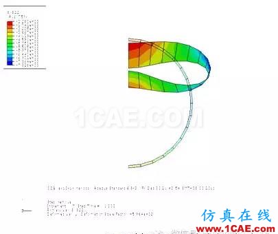 Abaqus軟件對隧道開挖過程的模擬abaqus有限元培訓(xùn)教程圖片13