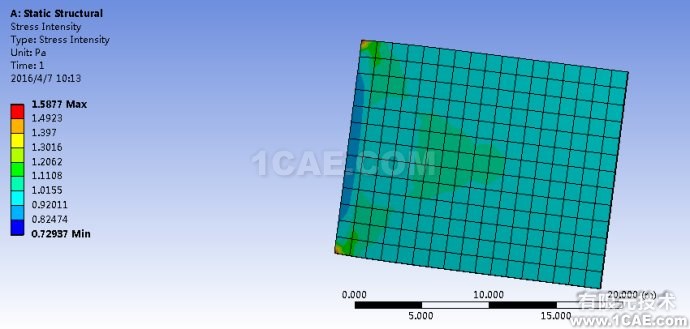 Workbench分析過(guò)程中插入APDL