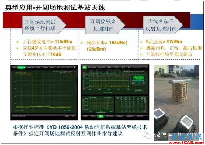 最好的天線基礎(chǔ)知識！超實(shí)用 隨時查詢HFSS分析圖片56