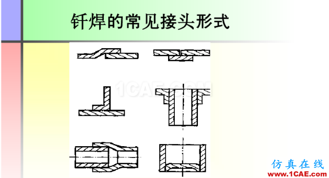 100張PPT，講述大學(xué)四年的焊接工藝知識(shí)，讓你秒變專家機(jī)械設(shè)計(jì)圖例圖片43