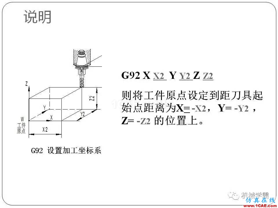 【收藏】數(shù)控銑床的程序編程PPT機械設計技術(shù)圖片4