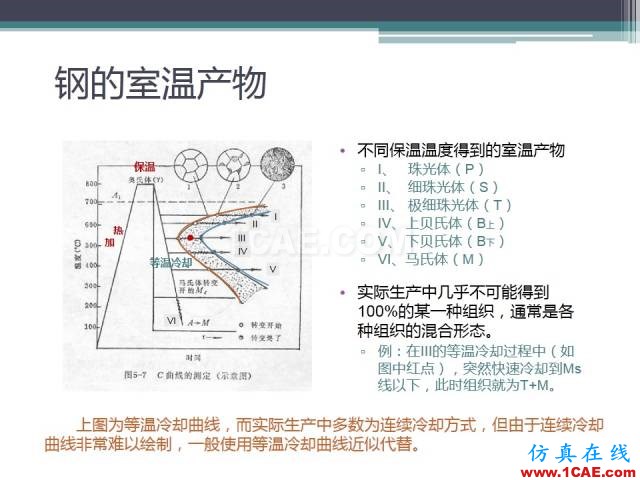 熱處理基礎(chǔ)知識，寫的太好了機械設(shè)計教程圖片29