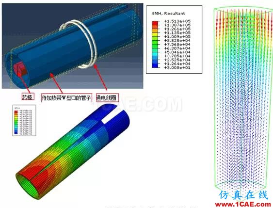 Abaqus模塊你了解多少？abaqus有限元圖片11