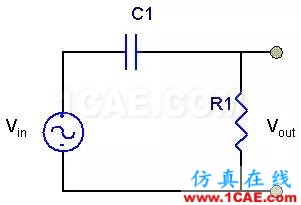 SI-list【中國(guó)】萬(wàn)物皆模擬，來(lái)看看模擬電路基礎(chǔ)！HFSS仿真分析圖片27