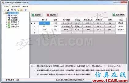 應用 | 電子設備熱振動耦合仿真分析系統(tǒng)ansys培訓的效果圖片2