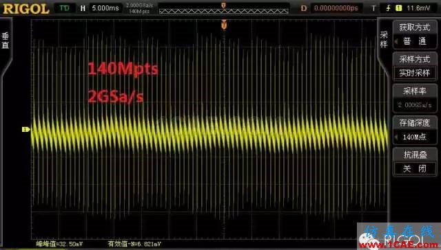 直流電源紋波和噪聲的測(cè)量ADS電磁仿真分析圖片7