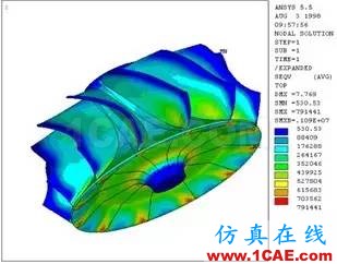 應用丨旋轉(zhuǎn)機械仿真應用概述fluent培訓的效果圖片13