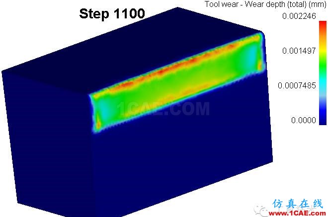 平面拉刀磨損有限元分析ansys結(jié)果圖片3