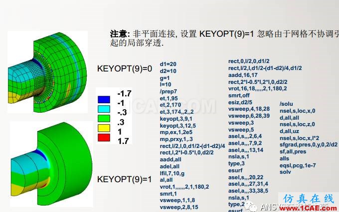 ansys技術(shù)專題之 多點約束（MPC）ansys仿真分析圖片24