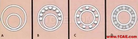 軸承里的滾珠是怎么裝進(jìn)去的？AutoCAD技術(shù)圖片2