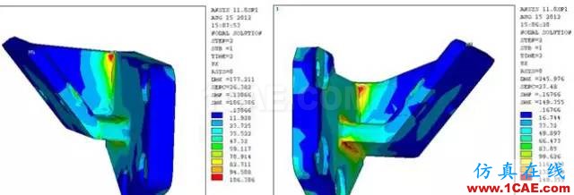 【案例分析】發(fā)動機前懸置有限元分析ansys workbanch圖片16