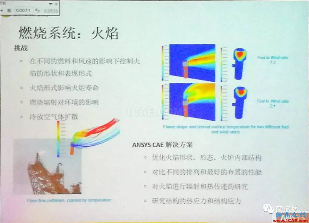 化學(xué)/石化工業(yè)中的流體仿真視頻（槍版）fluent培訓(xùn)的效果圖片23