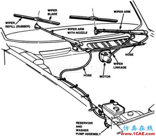 這些汽車零部件看上去簡單，設計卻很難【轉(zhuǎn)發(fā)】ug設計技術(shù)圖片5