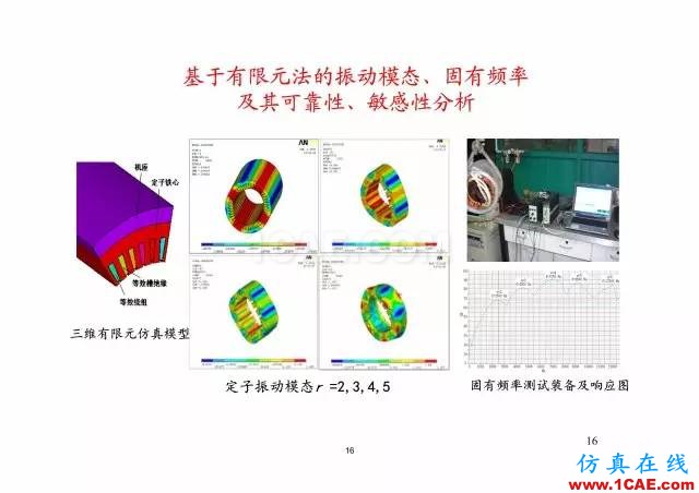 【PPT分享】新能源汽車永磁電機是怎樣設計的?Maxwell培訓教程圖片15