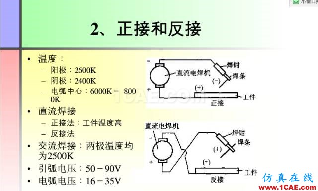 100張PPT，講述大學(xué)四年的焊接工藝知識(shí)，讓你秒變專家機(jī)械設(shè)計(jì)培訓(xùn)圖片5