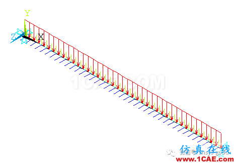 梁的應(yīng)力變形ANSYS分析，分別受集中力、集中力偶和均布載荷作用ansys workbanch圖片13