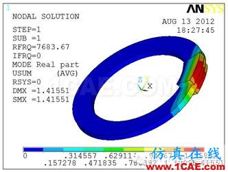 工程實例分享ansys圖片7