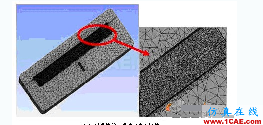 有限元分析在薄壁注塑模具設計中的應用ansys分析案例圖片4