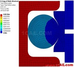 ANSYS經(jīng)典案例在Workbench中實現(xiàn) | 密封圈仿真ansys結(jié)果圖片13