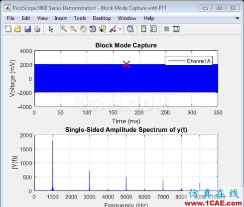 MATLAB-使用信號處理工具箱分析PicoScope 數(shù)據(jù)