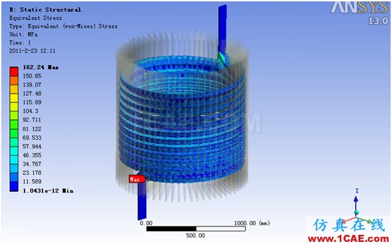 ANSYS Workbench與Ansoft Maxwell 電磁結(jié)構(gòu)耦合案例Maxwell應用技術(shù)圖片58