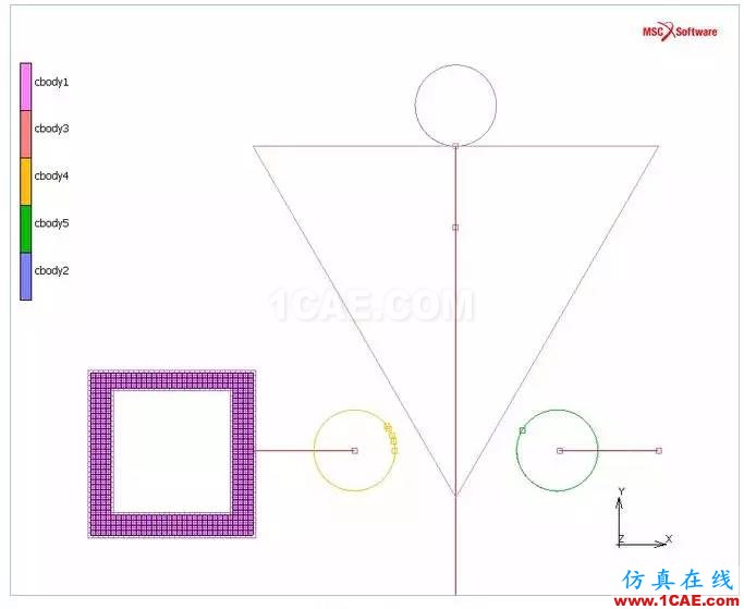 Marc/Mentat 接觸體類型及使用方法有限元理論圖片9