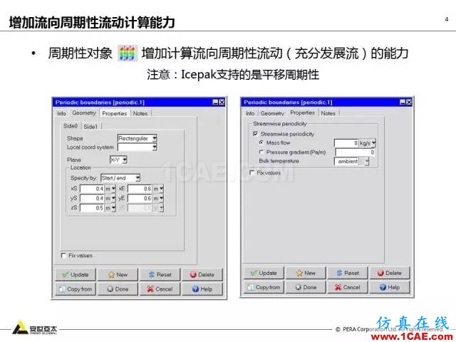 專題 | ANSYS 18.0新功能— Icepak：增加流向周期性流動計算能力和PRESTO離散格式ansys workbanch圖片5