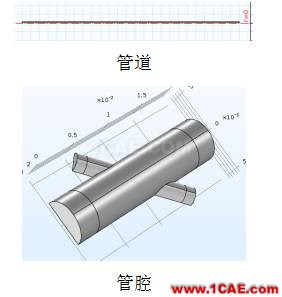 COMSOL仿真大賽來(lái)看看-仿真案例欣賞4ansys仿真分析圖片9