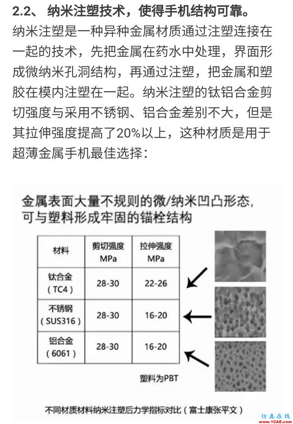 5.Xmm時(shí)代超薄智能手機(jī)帶來(lái)材料、元器件和天線技術(shù)革命HFSS仿真分析圖片7