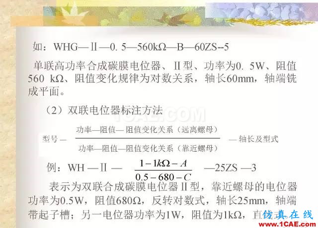 最全面的電子元器件基礎知識（324頁）HFSS仿真分析圖片65