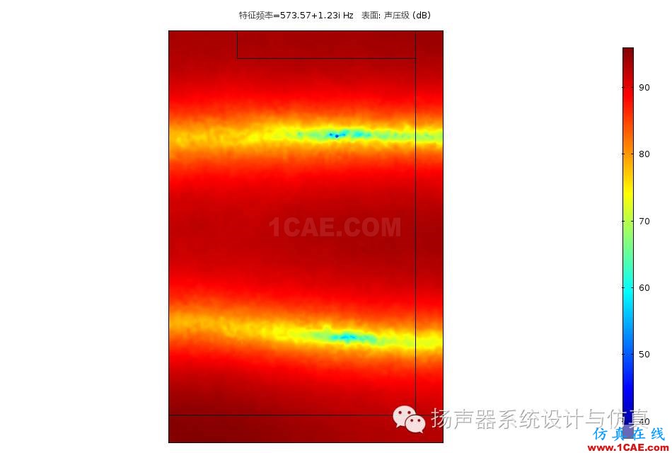 模態(tài)分析在揚(yáng)聲器設(shè)計(jì)優(yōu)化中的作用Actran學(xué)習(xí)資料圖片29