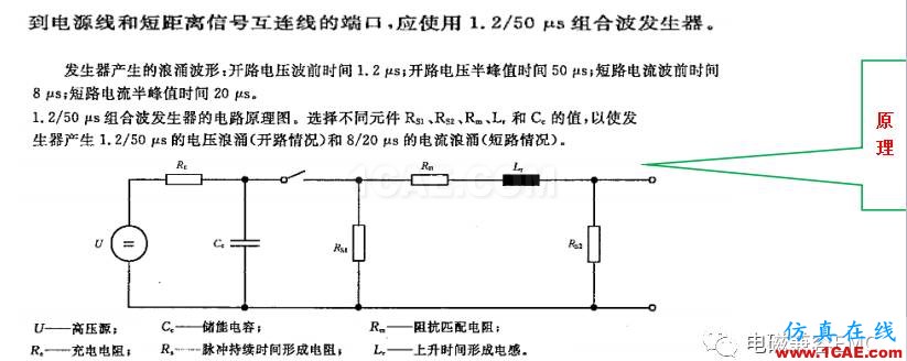 電磁兼容刨根究底微講堂之浪涌（沖擊）標準解讀與交流20170330HFSS培訓課程圖片3