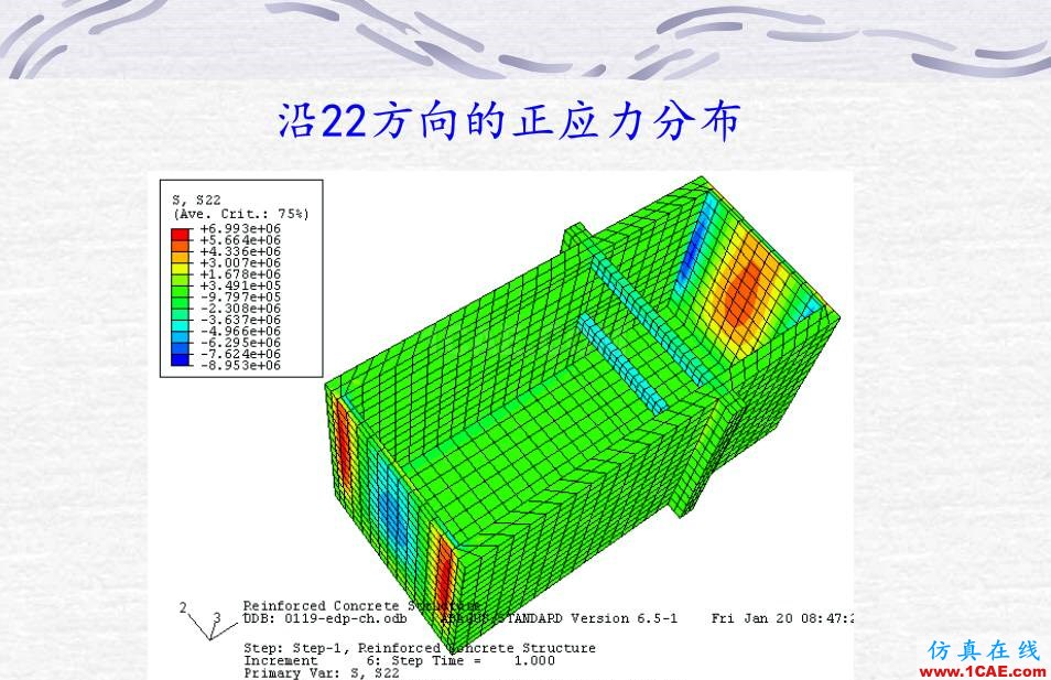 鋼筋混凝土墻體ABAQUS 數(shù)值計(jì)算abaqus有限元分析案例圖片10